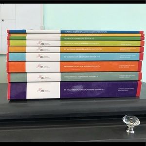 ATI Nursing Books Series